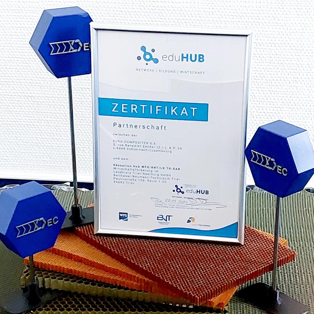 Bild von Euro-Composites Group